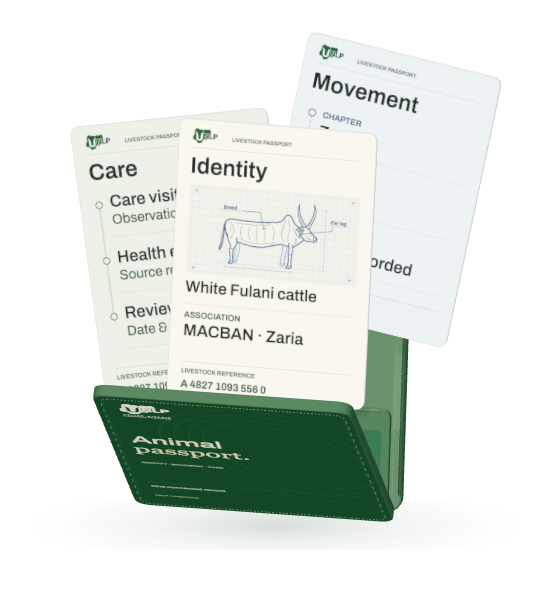 Illustrative animal passport folio with connected identity, movement and care records